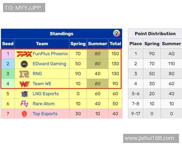舒尔本与卡宾迪利的精彩对决比分揭晓，谁能笑到最后